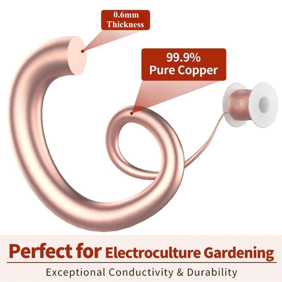 20m/65ft Electroculture Garden - Dowel Jig Kit recension och pris