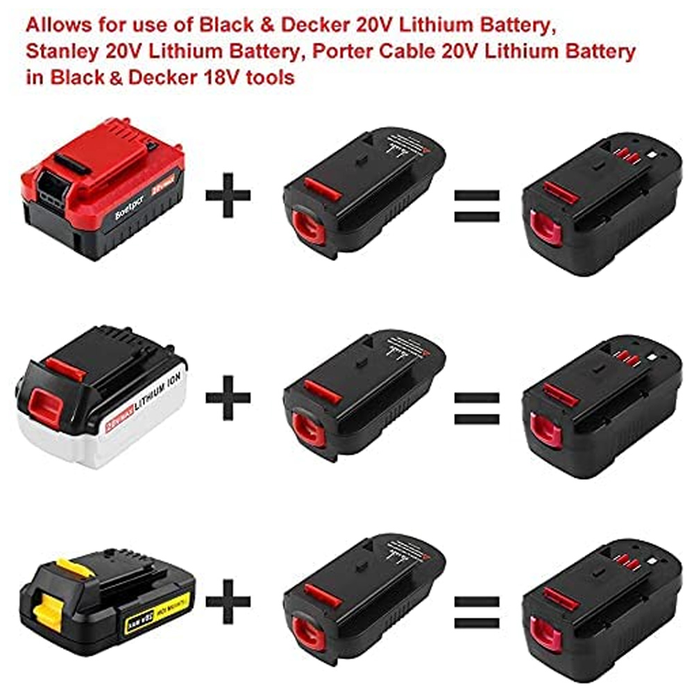 For Black Decker/Stanley/Porte - Black+Decker Tool 20V Max recension och pris